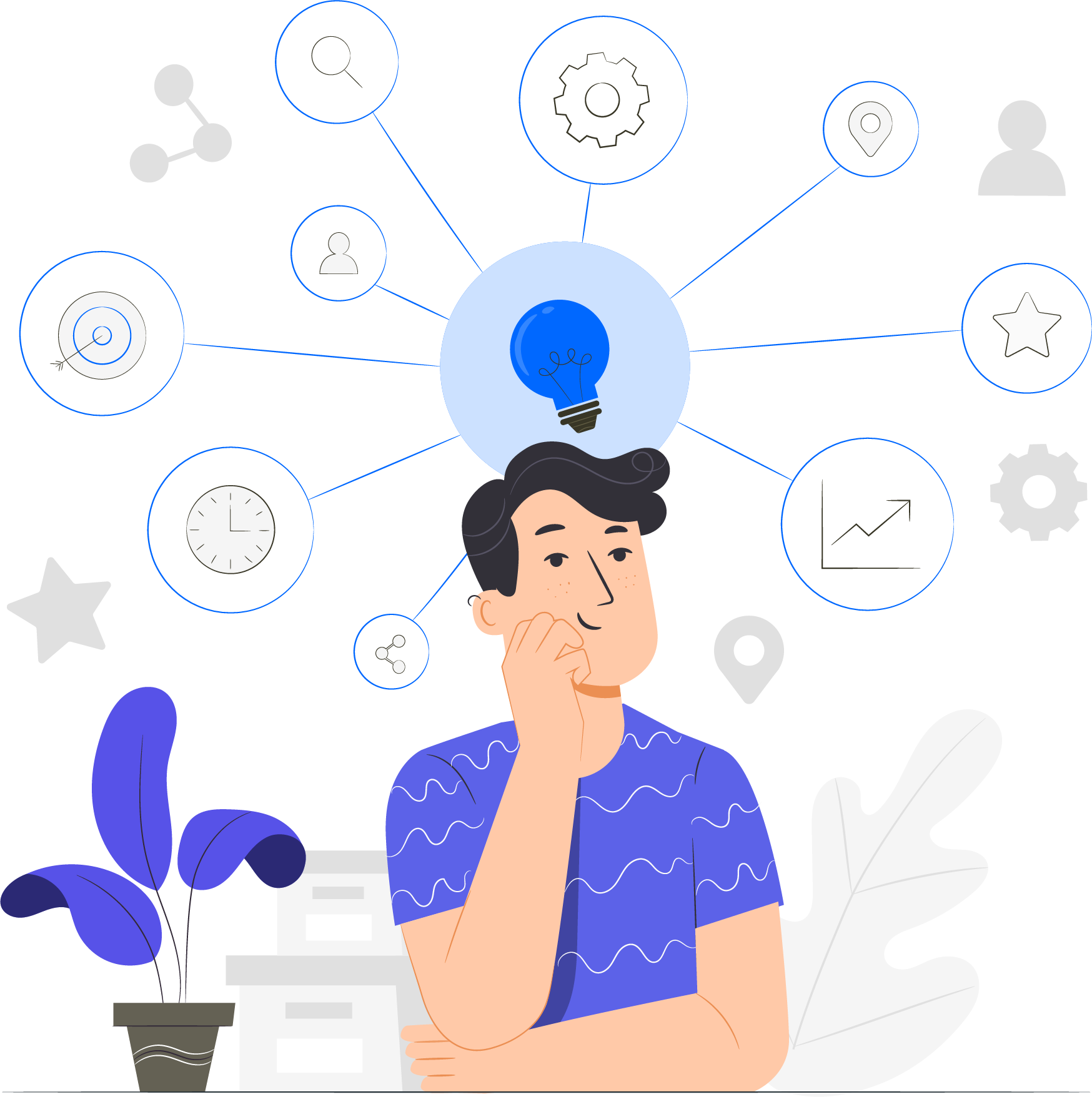 Fast and Reliable Performance